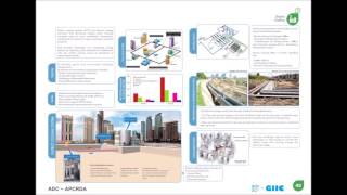 Smart City Amaravati Integrated Infrastructure Master Plan [upl. by Philipines254]