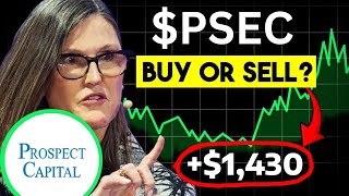 PSEC STOCK CRAZY MONDAY alerts and targets PSEC [upl. by Nolaf429]