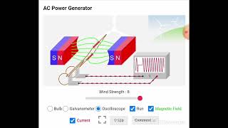 AC generator simulation [upl. by Ariamoy942]