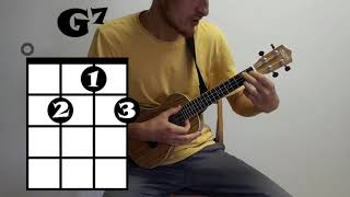 Lekce ukulele  základní akordy a jak na ně [upl. by Nob483]