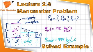 Thermo 19 Fluid Mechanics 24  Pressure Calculation for Various Points in Immersion [upl. by Grindlay]