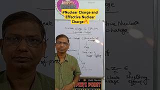 Nuclear charge and Effective nuclear chargechemistryshorts [upl. by Risa187]