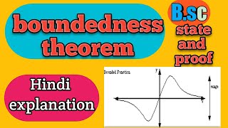 Boundedness theorem statement and proof in hindi [upl. by Ahsinot]