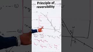 Principle of reversibility physics [upl. by Rolando]