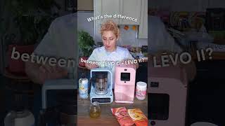 LĒVO II vs LĒVO C Infusion Machine Comparison [upl. by Ainar]