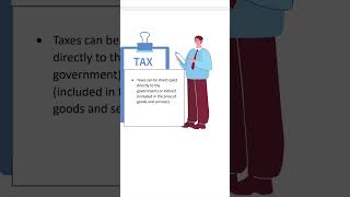 Income tax Introduction Meaning of tax Part 2 [upl. by Mirabelle991]