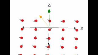 T2 Decay Dispersed expand the description below for a detailed explanation [upl. by Hercules]