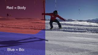 Improve your Snowboard skills  DrehschwungVirage par rotation [upl. by Tartaglia]