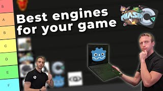 Tierlisting the BEST and worst GAME ENGINES [upl. by Mcevoy]