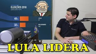 Lula lidera tudo no Datafolha É Lula 2018 [upl. by Esinaej]