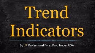 Forex Trend Indicators for the No Nonsense Forex Algorithm [upl. by Ailuy]