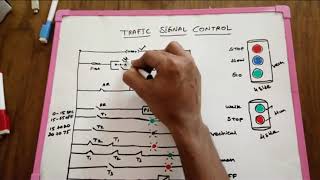 Traffic signal control system working and explanation new and simple [upl. by Edasalof]