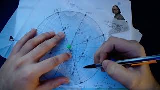 Stereographic Projection  Example Problem 4b [upl. by Bornie]