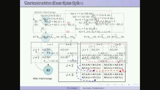 Mod12 Lec40 Automatic parallelization  2 [upl. by Ontina111]