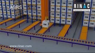 ASRS Automated Storage and Retrieval Systems Warehousing Technology [upl. by Anala]