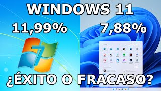 💻 WINDOWS 11 ¿Vale la Pena  Análisis ESPAÑOL [upl. by Lauhsoj]