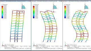 ABAQUS Structural Dynamics of HighRise Buildings Modal Analysis Part1 [upl. by Pace700]