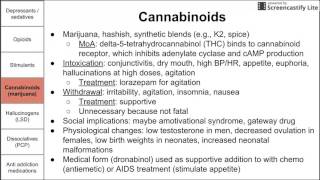 Psychoactive Drugs pharmacology intoxication withdrawal and treatment [upl. by Leila]