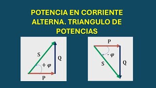 TRIANGULO DE POTENCIAS EN CORRIENTE ALTERNA [upl. by Dlonyar28]