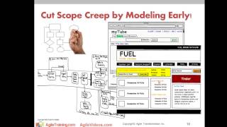 Agile Requirements  Visual Modeling Techniques [upl. by Cedar]