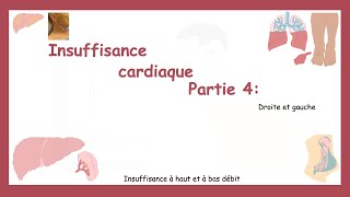 Insuffisance Cardiaque Partie 4Insuffisance Droite Et Gauche [upl. by Eihs]