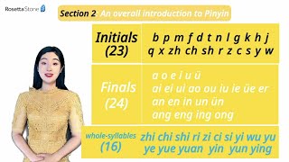 The Ultimate Guide to Chinese Pinyin The Chinese Phonetic Alphabet [upl. by Arte853]