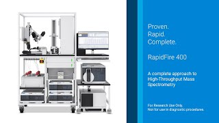 Rapid HighThroughput Mass Spectrometry [upl. by Llebyram]