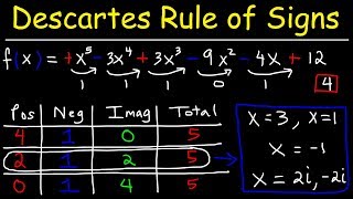 Descartes Rule of Signs [upl. by Namia]