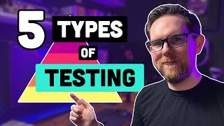 Types of Testing in Software Engineering  Levels of Testing [upl. by Streetman]