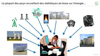 IEA Webinar Les indicateurs d’efficacité énergétique French [upl. by Jeri]