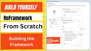 Build ReFramework From Scratch  01  Building the Framework  UiPath [upl. by Leeann]