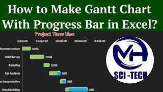 How to Make Gantt Chart with Progress in Excel Mastering Excel Tricks 2023 [upl. by Ilanos]