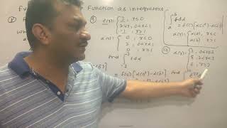 The Riemann Stieltjes Integral  Examples of Step Function as Integrator  Lecture  21 [upl. by Mcquade194]