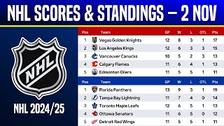 🔵 NHL SCORES amp STANDINGS TODAY ● NHL 202425 ● NHL Highlights ● 2 NOV 2024 [upl. by Oettam]