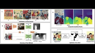 Estimating Image Depth in the Comics Domain [upl. by Martijn581]