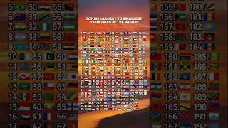 What number is your country [upl. by Spurgeon]