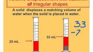 Unit 4 Lesson 11  Relating Capacity and Volume [upl. by Assenov]