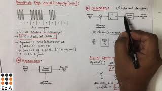 DC48 Amplitude Shift ONOFF Keying  ASK signal generation detection signal space representation [upl. by Kurr793]