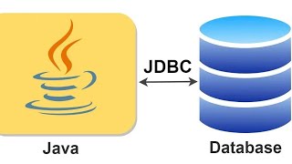 MySQL DB connection with JDBC in VS Code and MySQL Connector jar file [upl. by Xyno]