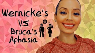 Wernickes VS Brocas Aphasia [upl. by Nassir188]