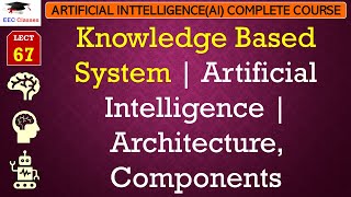 L67 Knowledge Based System  Artificial Intelligence  Architecture Components  AI Lectures Hindi [upl. by Chapman]