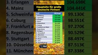 Reichste Städte in Deutschland 2024 [upl. by Aihsemek]