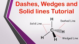 Dashes Wedges and Solid lines  Organic Chemistry [upl. by Innattirb]