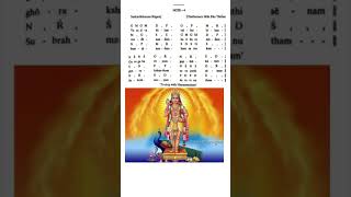 Nottu Swaram 4 sankarabharanam murugansongs music carnaticmusic carnaticnotes [upl. by Sykleb735]