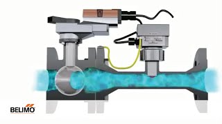 Electronic Pressure Independent Valve [upl. by Ohara]