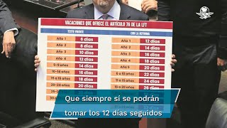 Entérate cómo quedaron las vacaciones dignas para trabajadores con antigüedad [upl. by Krongold]