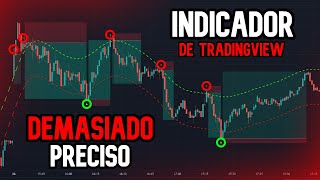 ¡CUIDADO ⛔ INDICADOR EXTREMADAMENTE PRECISO ¿Es El Mejor Indicador De Trading LO COMPROBAMOS [upl. by Entroc773]