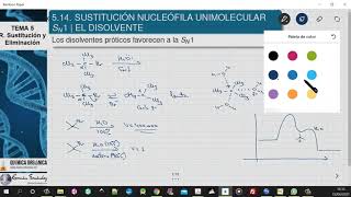 TEMA 5 SUSTITUCIÓN Y ELIMINACIÓN  514 DISOLVENTE EN SN1 [upl. by Emmalee]