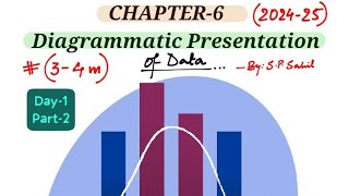 Diagrammatic Presentation of DataCh6Stats11th CBSE202425 [upl. by Munson]