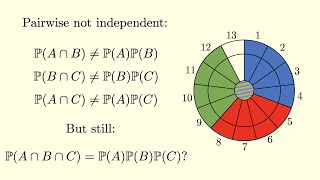 Fun with MutualPairwise Independence [upl. by Baillieu]